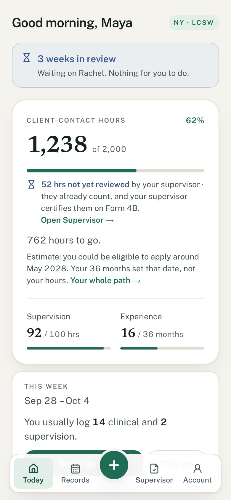 Today in Licensure Hours: 1,238 of 2,000 client-contact hours, three weeks waiting on the supervisor, and an estimate of when you could apply.